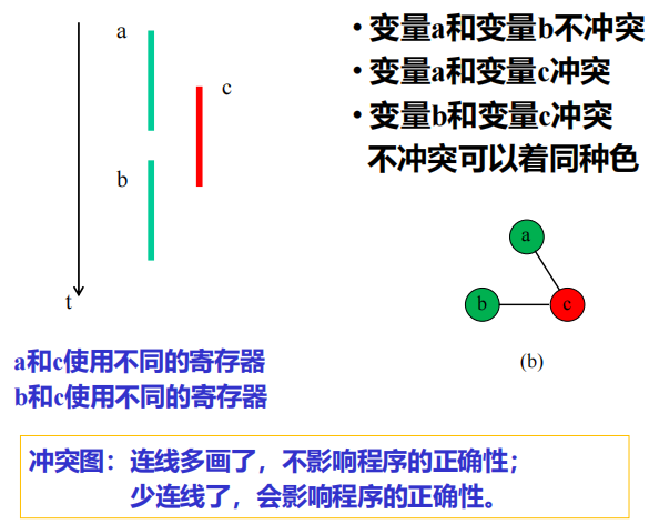 Pasted image 20251106112345.png